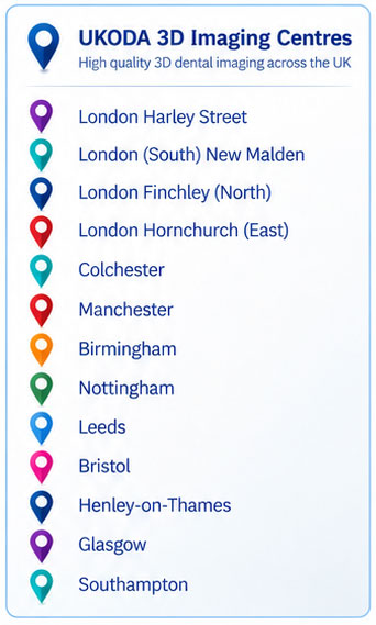 UKODA UK 3D Imaging Network locations