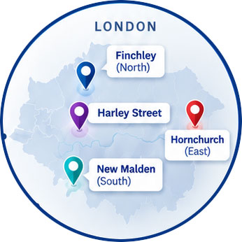 UKODA UK 3D Imaging Network London locations